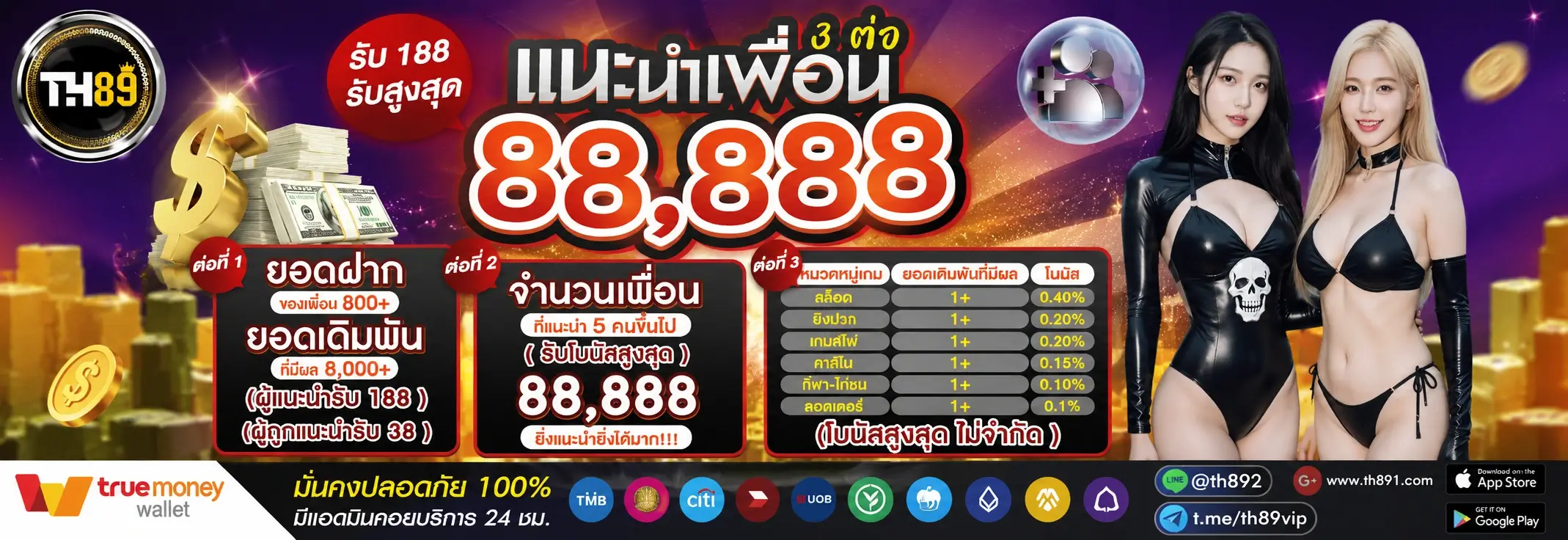 โปรโมชั่น lp28 3