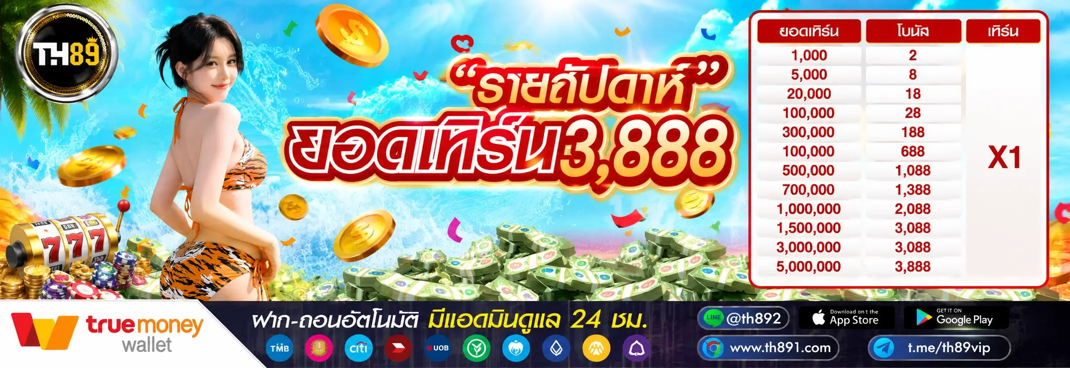 โปรโมชั่น lp28 1