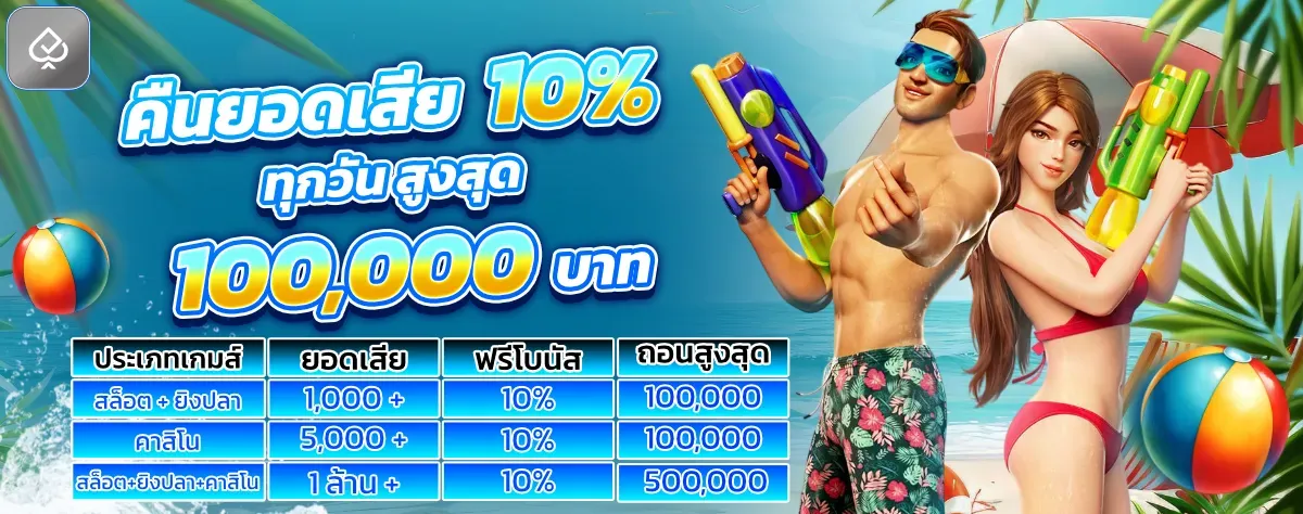 โปรโมชั่น lp28
